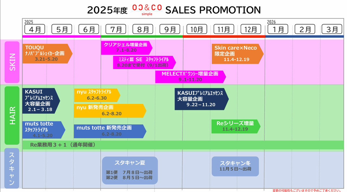 2025年度 SALES PROMOTION