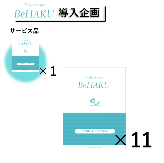 UVインナーケア　BeHAKU　導入企画